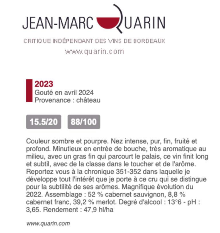 JMQ 2023